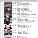 주엽1동 주민자치센터 2층 대회의실 | [열린 서대문] 2013 주민자치 아카데미를 운영합니다!