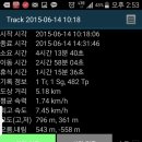범어탕 Daum카페
