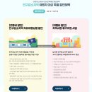 단양영천곰굴마을 | 여행 가는 달 홈페이지 쿠폰 QR 숙박 KTX 환급 여행지 추천