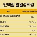 클락짐 공덕점 이미지