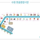 지동고추상회 이미지