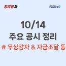 에스에이치홀딩스 이미지