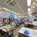 동해수산 이미지