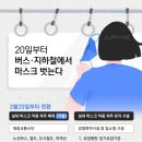 내일부터 대중교통(버스,지하철,비행기) 실내 마스크 해제 이미지