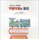 신흥메드싸이언스주 이미지