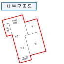 구립 구일어린이집 이미지