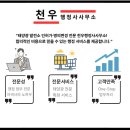 신원 태양광발전소 네이버블로그