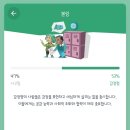 다이소아주대 이미지