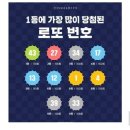 케비지