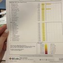 위드의원 이미지