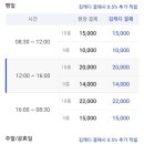 센트라스 골프존 이미지