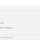 호수공원 제2주차장 이미지