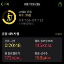 [ 일상 블로그 :: 스크린 골프와 테런으로 꽉찬 8월 기록 ]