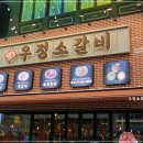 트리플 스트리트 네이버블로그