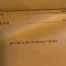 하닐다