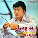 산마을 이미지