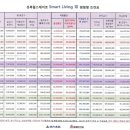 가가자이공인중개사사무소 이미지