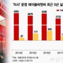 원브랜드
