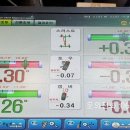 현대자동차카크리닉 이미지