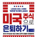 (개인)최철 이미지