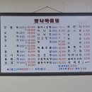 맛나라 | 수원역횟집 추천 가성비 좋은 맛나라 횟집 두툼한 방어와 푸짐한 양