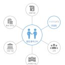 스페세이트