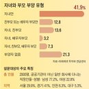더비엠 이미지