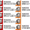 인터넷 타이어 이미지