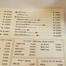 예스타데이텐마