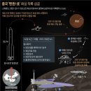 텐원 이미지