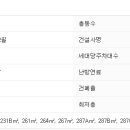 효령로46길 21 네이버블로그