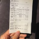 채씨 고집불통 | 강아지 비장절제술 후기, 입원 2일차 경과기록 (양주힐동물의료센터)