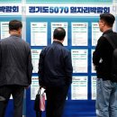 유공종합가스 이미지