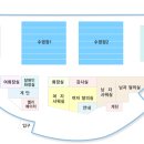 경산수영장 이미지