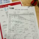 양지-13 | 에이치플러스 양지병원 기업 건강검진 후기(검진 항목, KMI와 비교)