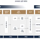 한국외국어대학교 법학전문대학원 이미지