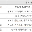 일비특허법률사무소