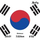 센티크스타필드 - 수원시 장안구 수성로 175 | 끓는물에 손을 넣어보진 않았지만 뜨거운줄은 원래 알고있었고 2025년 3월 4월