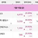 에스피 커머스 이미지