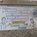 땡벌호프