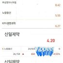 주성하이테크