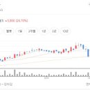 엠케이엔지니어링