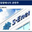 지투에스 이미지