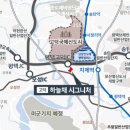 고덕하늘채 시그니처 이미지