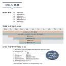 황성주생식 군산지점 이미지