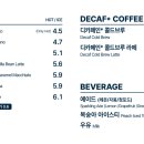 안성빵집