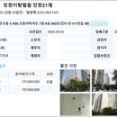동인천고등학교 내 이미지