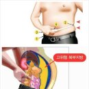 강추위와 함께 찾아드는 불청객, 심혈관질환 이미지