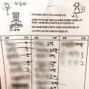 써버거 이미지