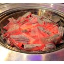 중동열쇠 이미지